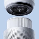 فیلتر تصفیه هوا شیائومی مدل Xiaomi Smart Purifier Elite filter - تصویر 7