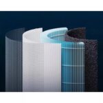دستگاه تصفیه کننده هوای شیائومی مدل Xiaomi air purifier 4 lite - تصویر 5
