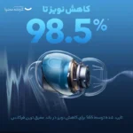 هدفون بلوتوثی انکر مدل Liberty 4 NC ( کالا باز شده ) - تصویر 13