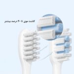 سری مسواک برقی T301 و T302 شیائومی مدل Mijia Electric Toothbrush Head (Universal) 3PCS White - تصویر 4