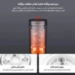 فلاسک برقی شیائومی مدل Mijia Smart Portable Electric Cup 2 MJDRB02PL - تصویر 6