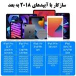 قلم لمسی مدل Pencil Magnetic - تصویر 7