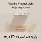 پرده ضدنور ویدئو پروژکتور ونبو 75 اینچ M مدل Wanbo Fresnel Light Rejecting Screen WBAA05 (M)(75 Inch) - تصویر 8