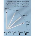 قلم لمسی مناسب آیپد مدل Wireless Charging Stylus-Pencil 766 - تصویر 3